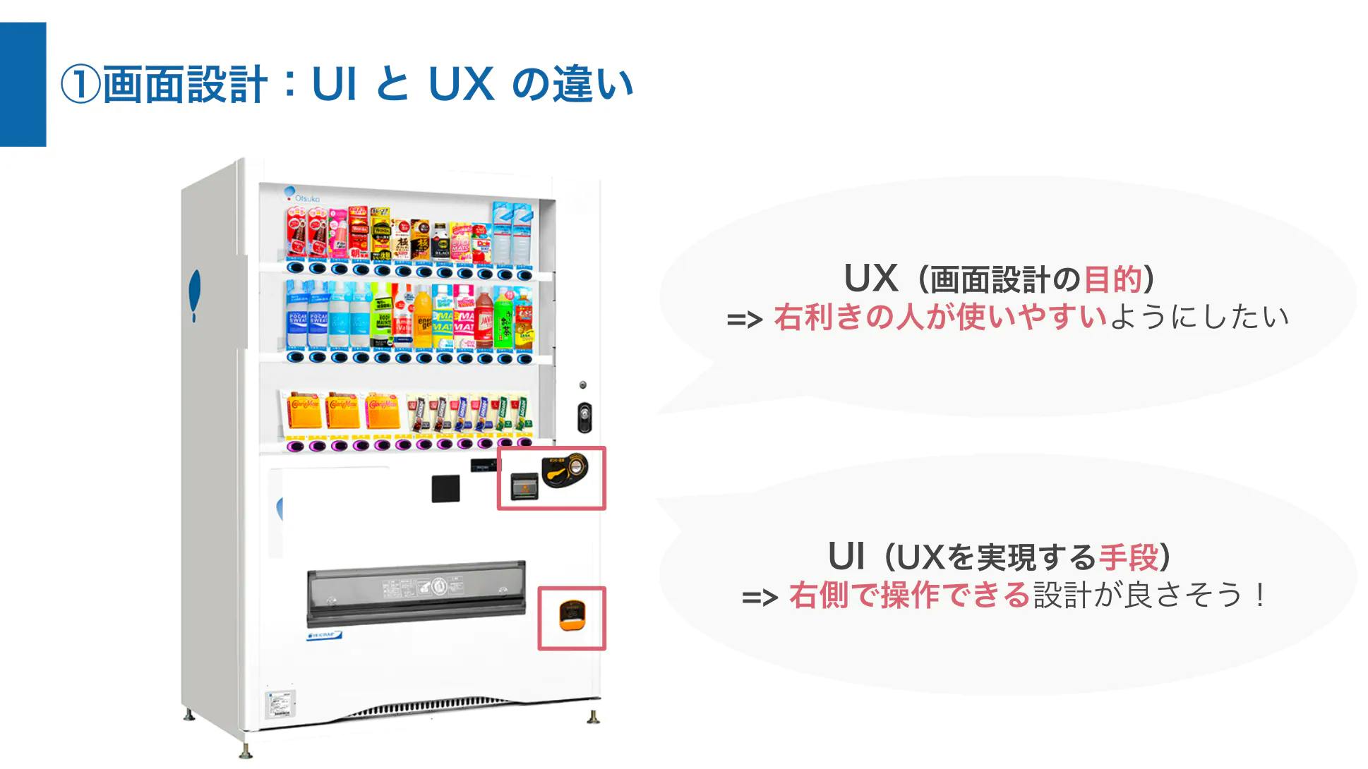 UIとUXの具体例